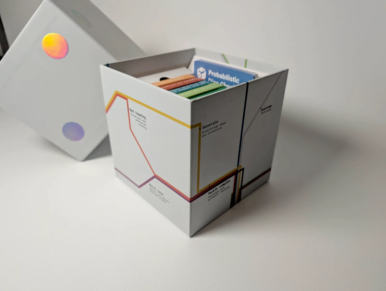 Complete PRISM toolkit flat lay — box, all decks, and card spread